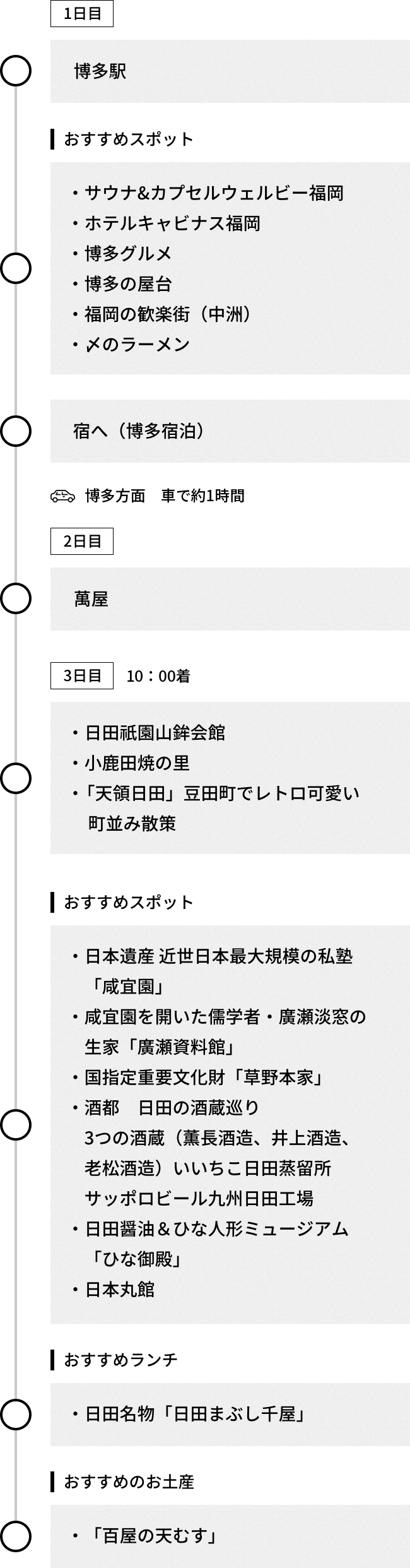 思う存分に「サ活」を楽しむ!九州サ活旅行