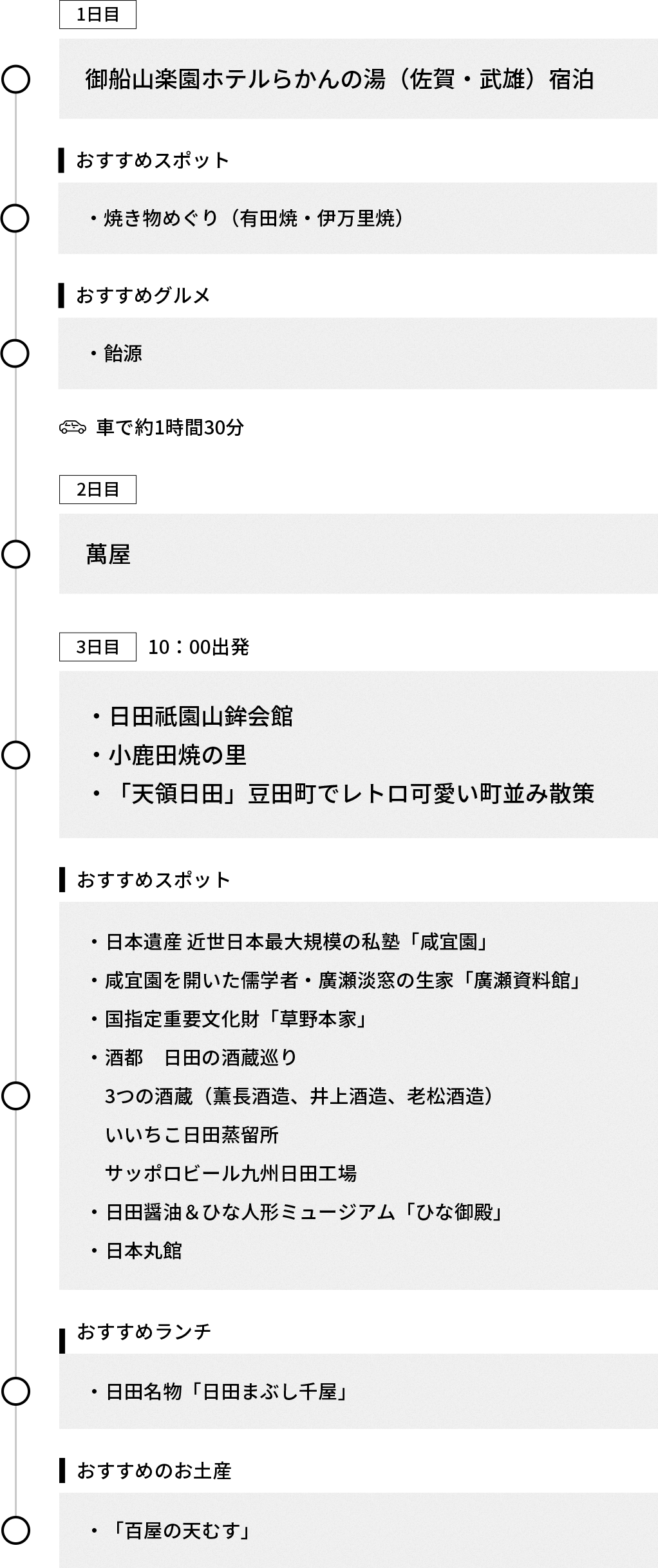 思う存分に「サ活」を楽しむ!佐賀サ旅
