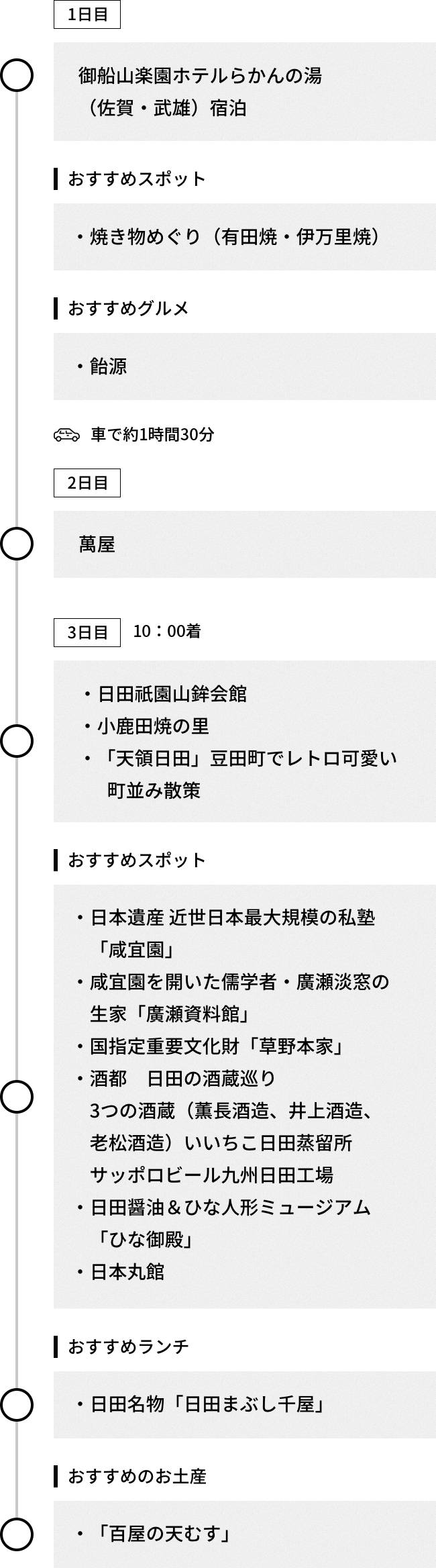 思う存分に「サ活」を楽しむ!佐賀サ旅